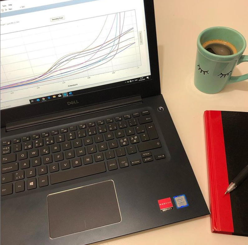 fatimadata analysis and coffee